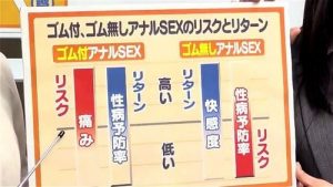 【肛門アナリスト】アナルのスペシャリストによる特別講座！ゴム無しアナルセックス推奨でアナル中出し！